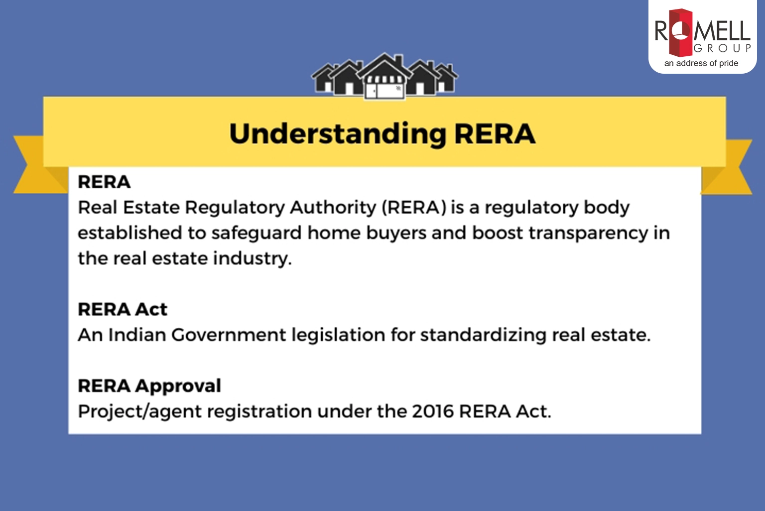 Importance-of-RERA
